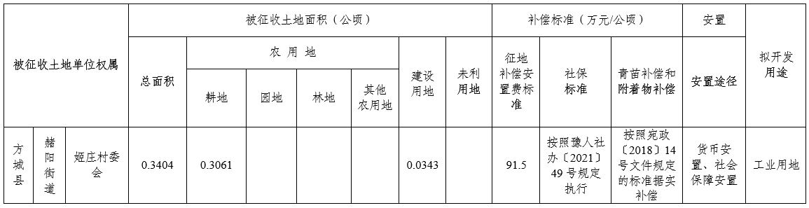 方擬征30號.jpg