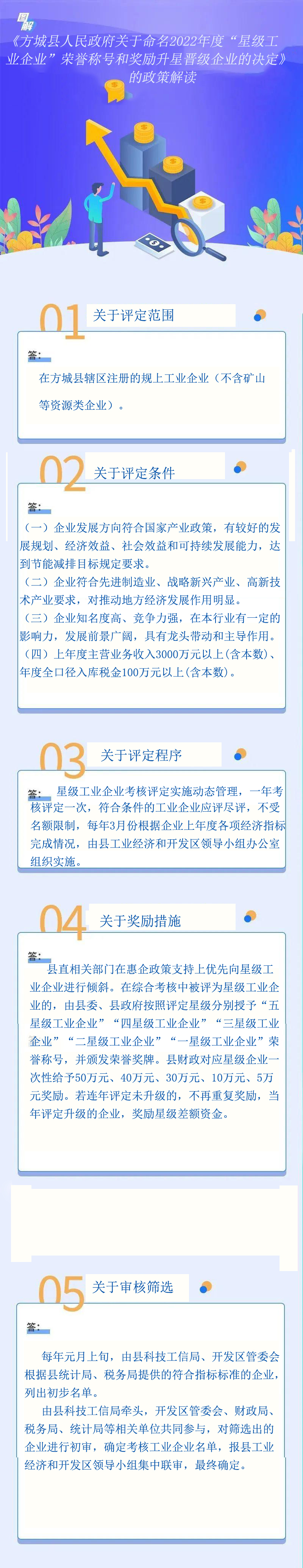 方城縣人民政府 關(guān)于命名2022年度“星級(jí)工業(yè)企業(yè)”榮譽(yù)稱號(hào)和獎(jiǎng)勵(lì)升星晉級(jí)企業(yè)的決定.jpg