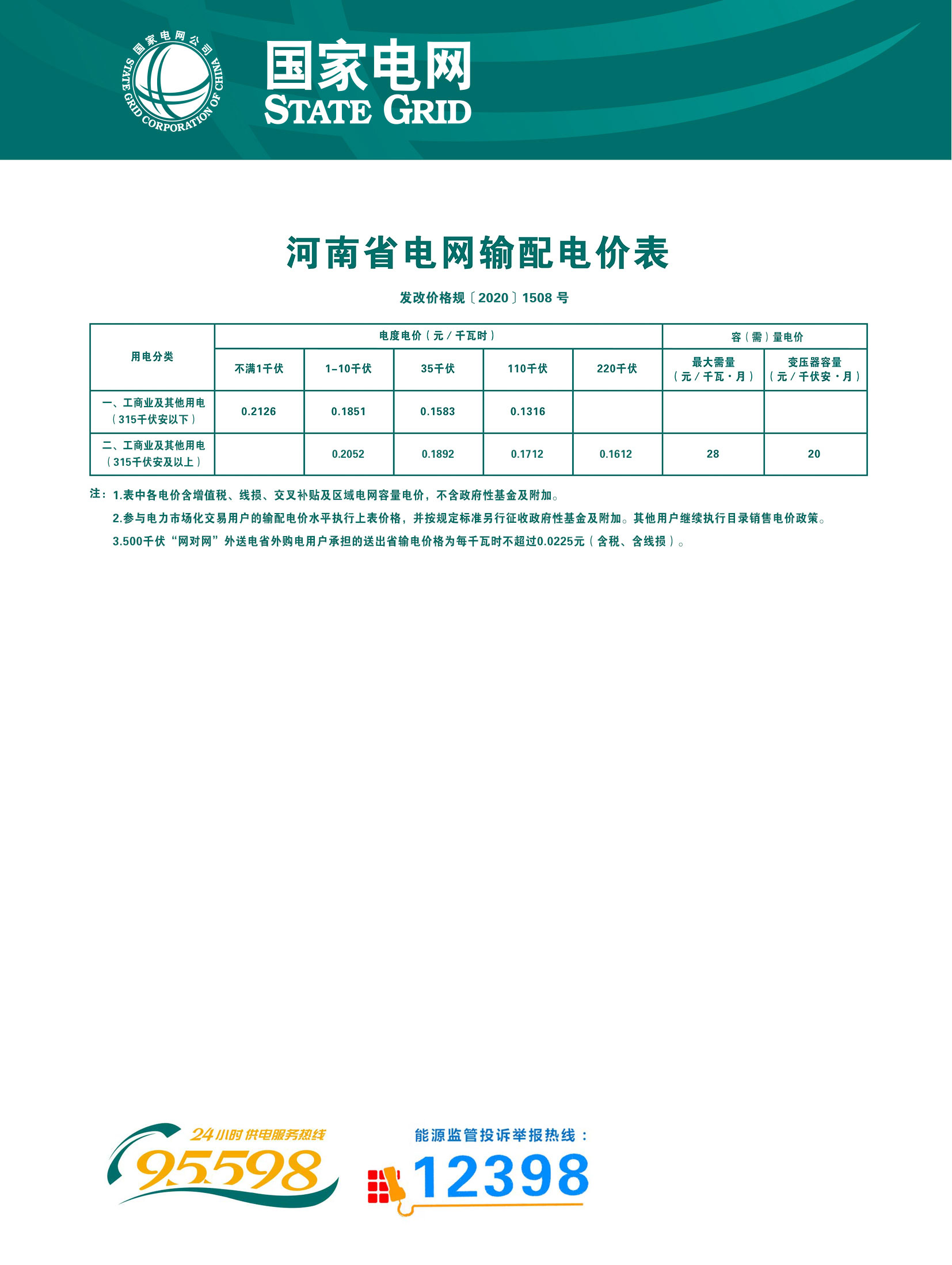 9.河南省電網(wǎng)輸配電價表（發(fā)改價格規(guī)〔2020〕1508號）.jpg